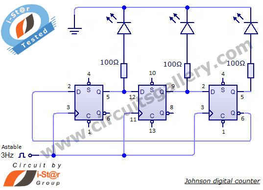 Johnson digital counter circuit diagram using D flip flop 7474 3 bit4 bit with animation simulation circuit