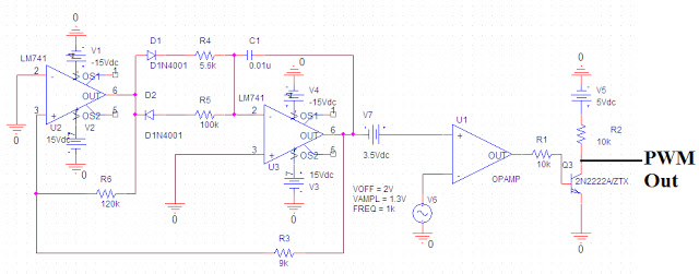 pulse width modulation circuit