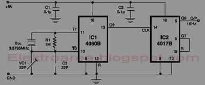 crystal base oscillator circuit – Circuit Schematic