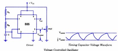 Voltage Controlled Oscillator using NE555 – Circuit Schematic