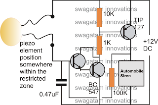 make these simple cheap home burglar – Circuit Schematic