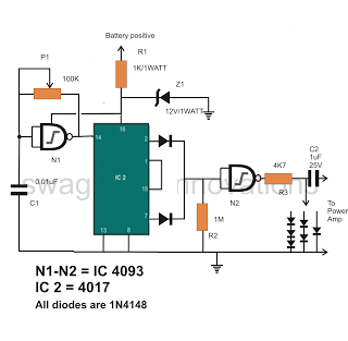 digital modified sine wave inverter