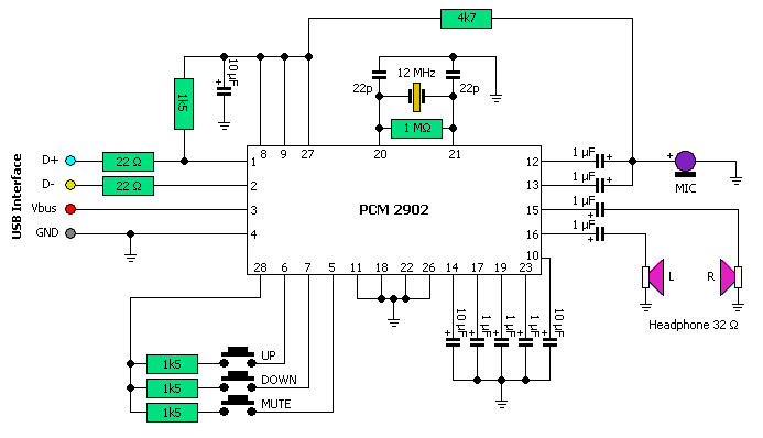 Schematic diagram of a USB player Schematic Diagram – Circuit Schematic