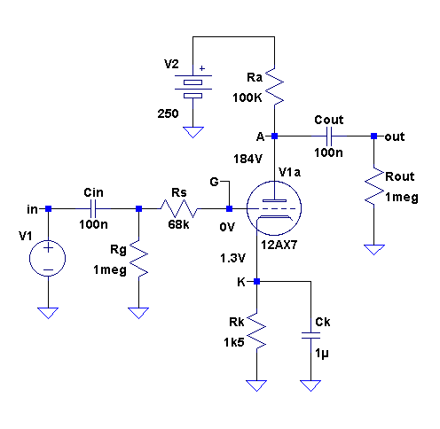 The Basic Triode Gain Stage – Circuit Schematic