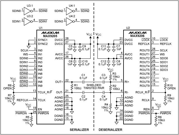 Transmitting Audio Streams in Automotive Applications Using the MAX9205MAX9206 LVDS SerDes circuit