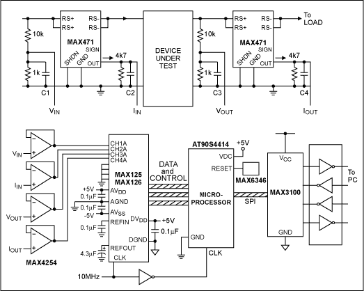 Practical Data Acquisition using a Windows based Power Meter circuit