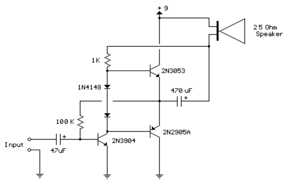3 transistor audio amp 80 milliwatt circuit