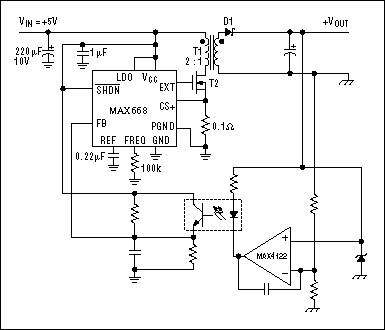 Isolated Power Supplies for Telecom Applications circuit