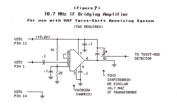 VHF Twist-Shift Keying Rotation-Shift Keying Orthogonal BPSK Twist Modulation Motorola SyntorX circuit