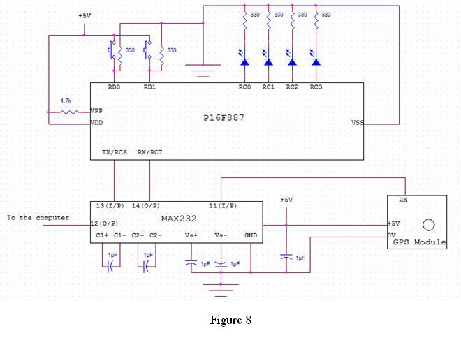 Car security system design based on PIC microcontroller and GPS tracking circuit