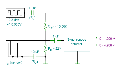 measurement conductance cell constant circuit