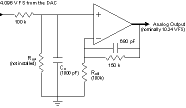 Signal Conditioning Analog Front-end for Microcontrollers circuit