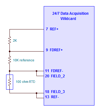 High Resolution 24-bit Data Acquisition System instrument-control circuit