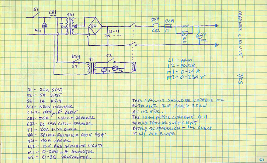 Cyclotron II circuit