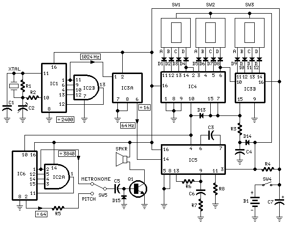 Precision MetronomePitch circuit