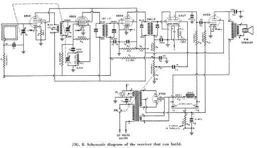 National Radio Institute NRI AM radio kit circuit