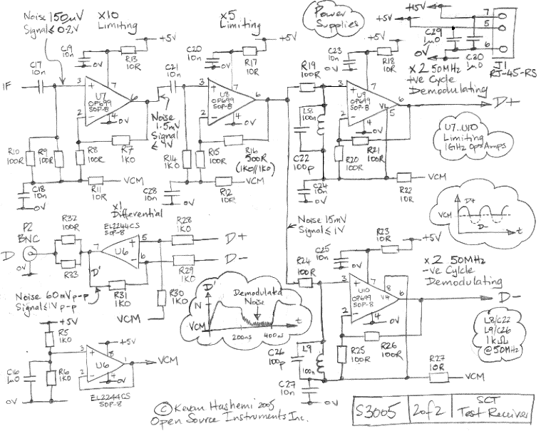 Dummy Transmission Circuits for Subcutaneous Transmitter circuit