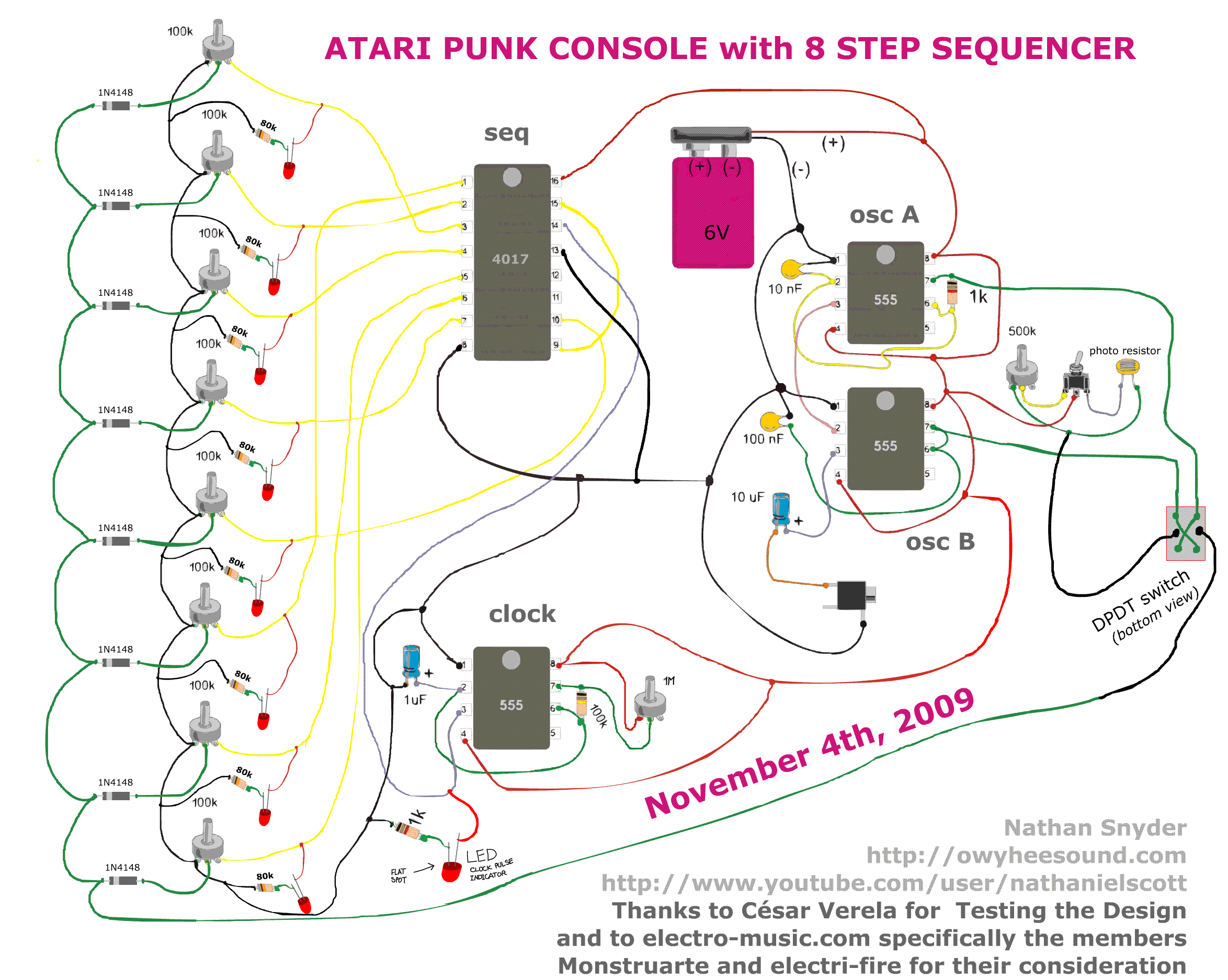 Atari punk console + Baby sequencer 4017 IC – Circuit Schematic