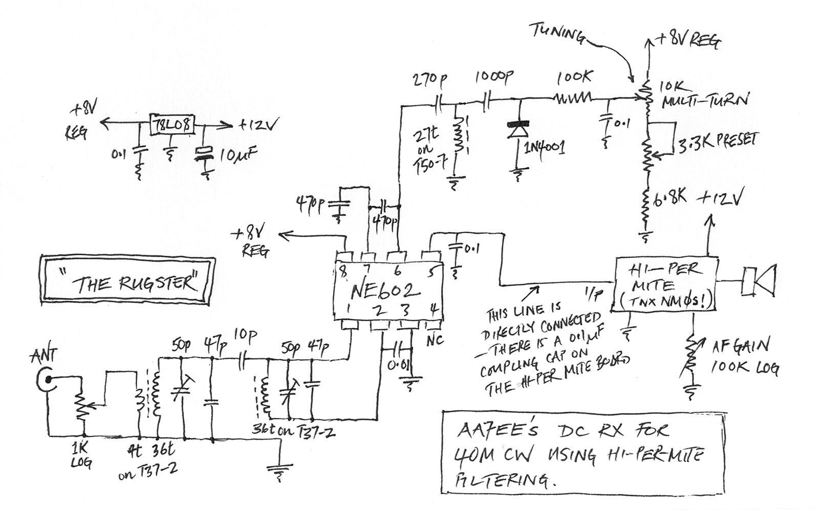 MePADS circuit