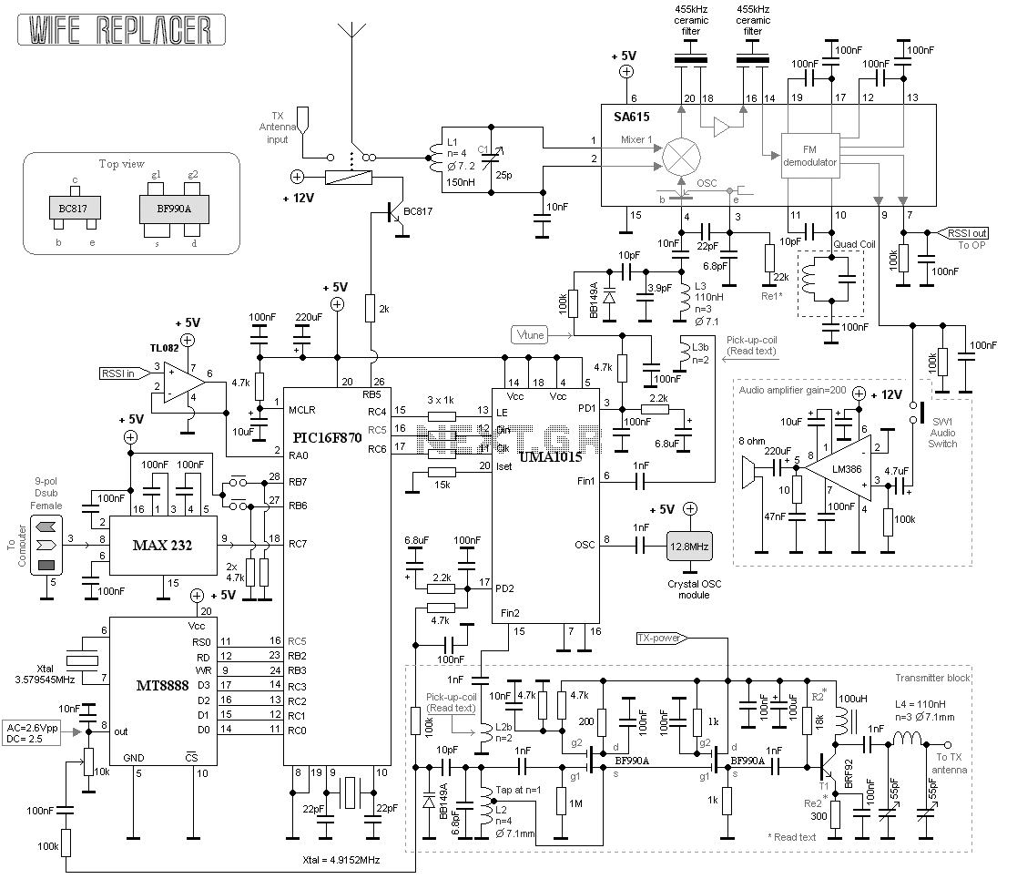Remote tuning transmitter circuit