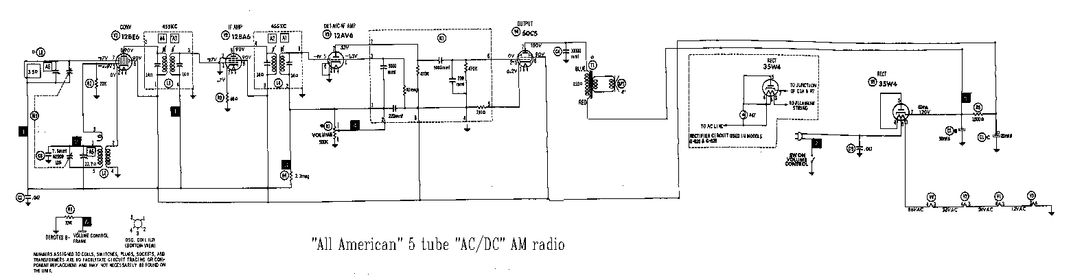 5 Tube ACDC Radio Receiver circuit