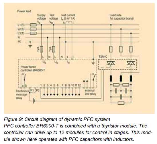 Power Factor Correction circuit
