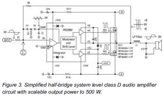 Class D Audio Amplifier Matches Class AB With Higher Efficiency circuit