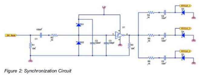Synchronization of SMPS Power Modules circuit