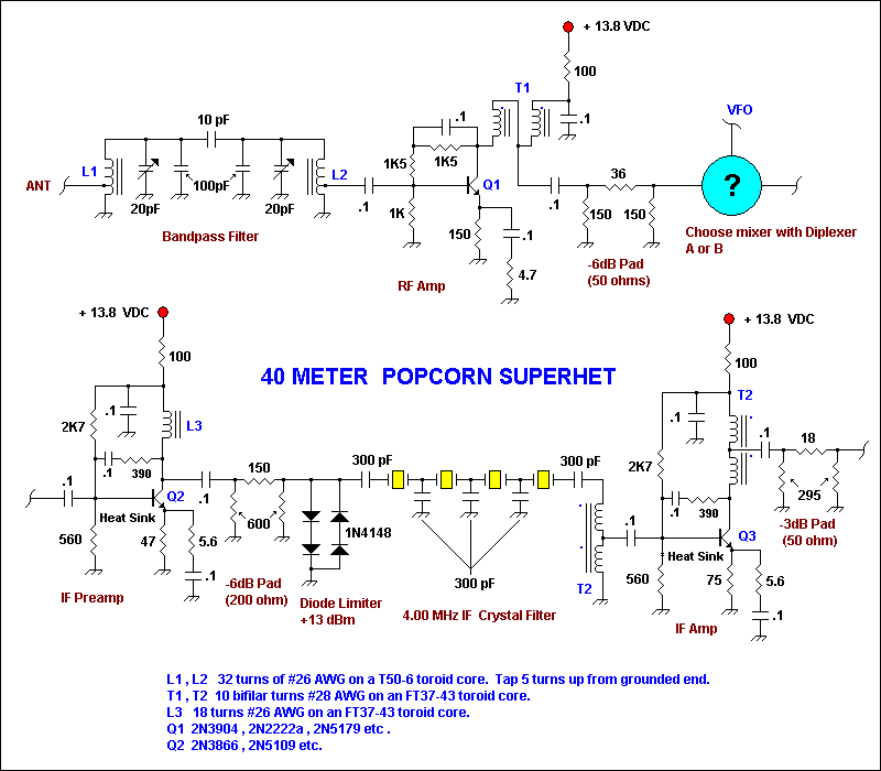 Simple Direct Conversion Receiver circuit
