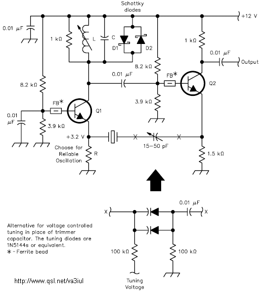 Oscillator circuits – Circuit Schematic