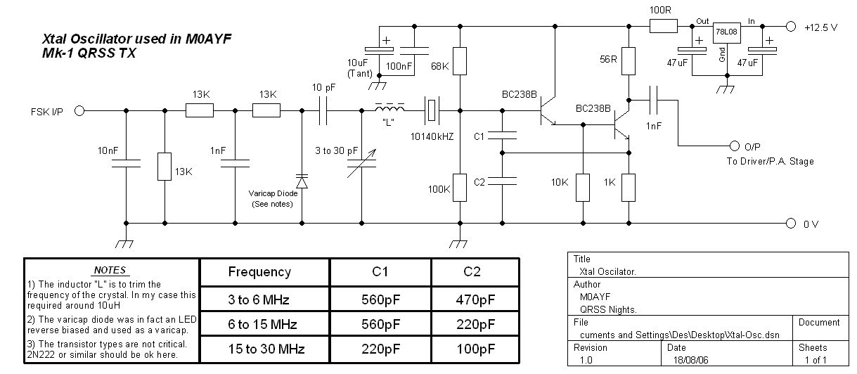 A 30 Mtr Direct Conversion Receiver for QRSS circuit