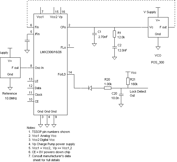 150MHz to 170MHz in 25kHz steps using a LMX2306 PLL circuit