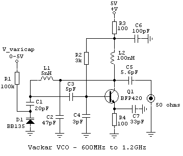 High Frequency VCO Design circuit