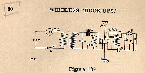 Dodd Station circuit