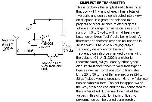 Simple RF Transmitter circuit