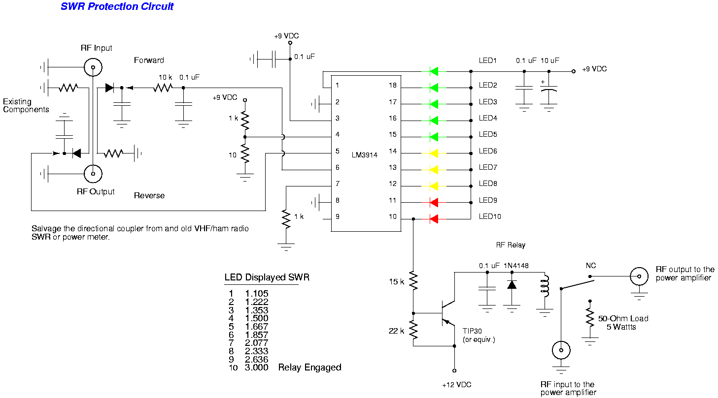 SWR Protection Circuit