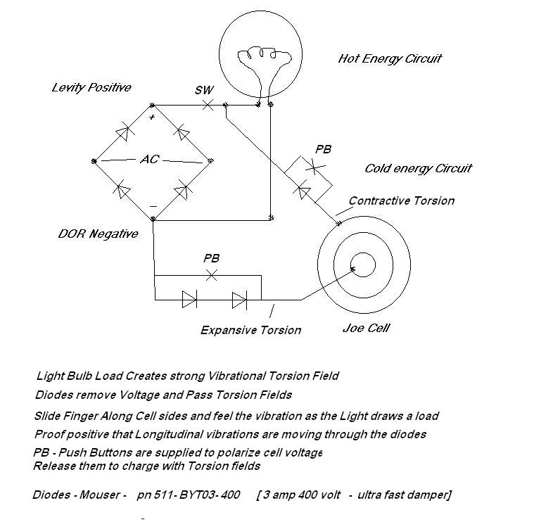 Tensor Energy Coils circuit