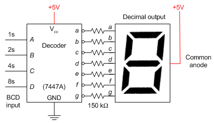 Debounced Counter Made From Off-The-Shelf Chips circuit