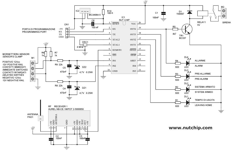 Allarm circuit