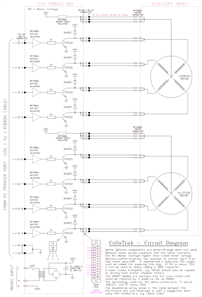 CoSaTrak drive satellite tracking