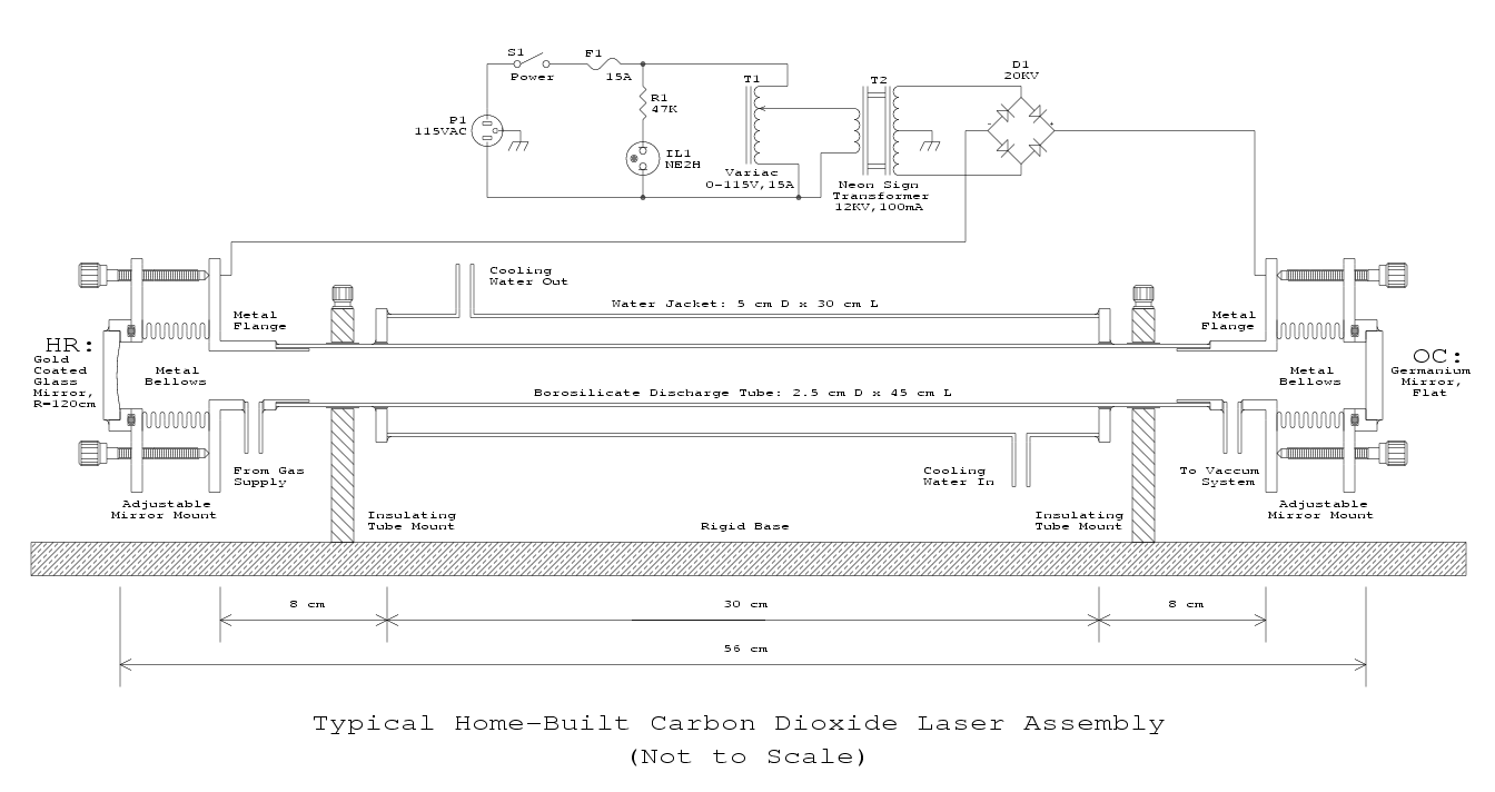 Home-Built Carbon Dioxide CO2 Laser circuit