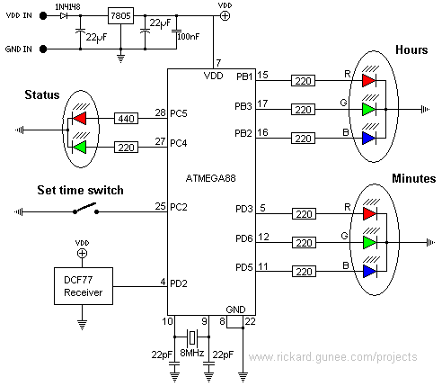 AVR Color Clock circuit