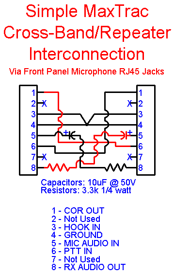 Interfacing MaxTrac Mobile Radios to Repeater Controllers circuit