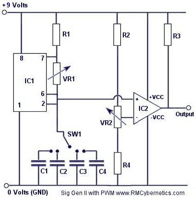 DIY Homemade Signal Generator with Pulse Width Modulation circuit