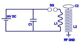Tesla Coils circuit