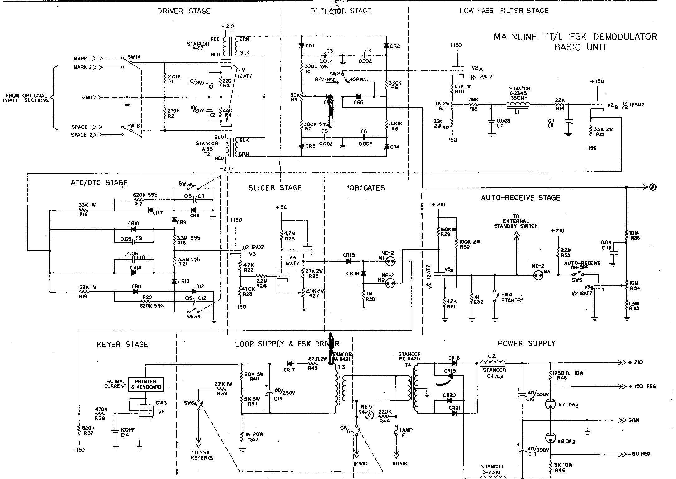 The Mainline TTL FSK Demodulator circuit