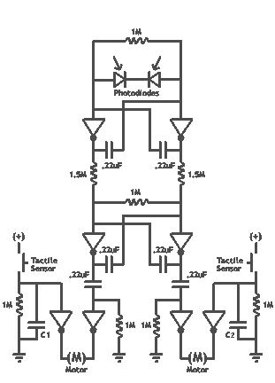 Tactile sensors Motor controller – Circuit Schematic