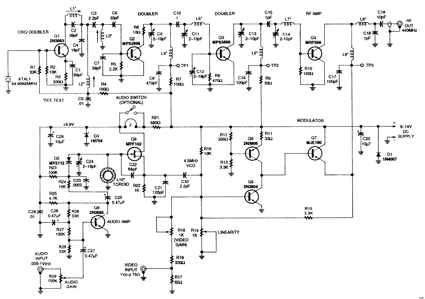 MINI_ATV_TRANSMITTER circuit