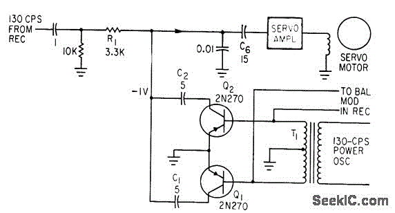SYNCHRONOUS FILTER FOR ADF circuit