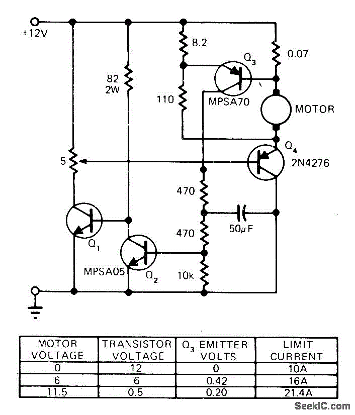 STALLED_MOTOR_PROTECTION circuit